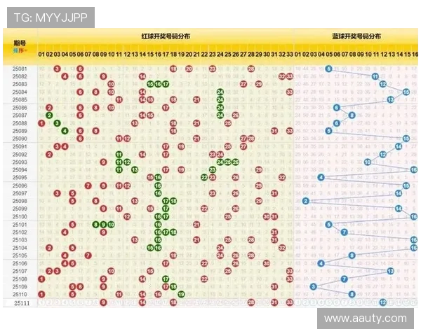 福彩开奖2025151期最新结果公布 福彩开奖2025151期最新结果公布