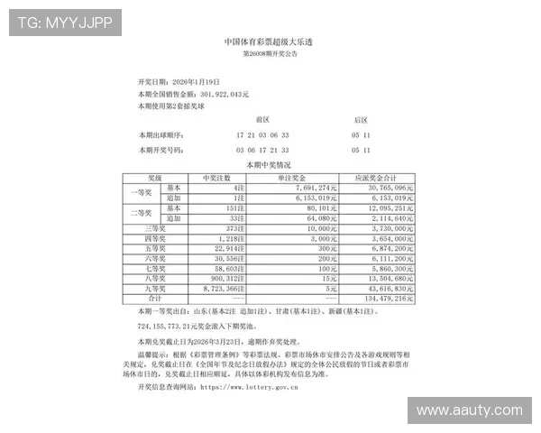 超级大乐透开奖游戏最新中奖号码揭晓